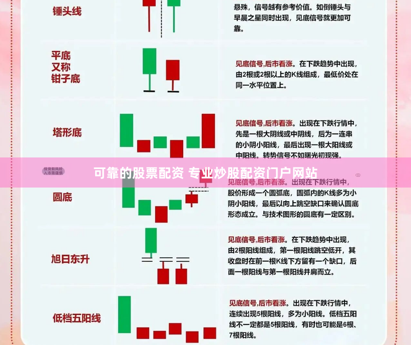 可靠的股票配资 专业炒股配资门户网站