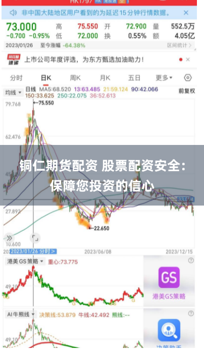 铜仁期货配资 股票配资安全：保障您投资的信心