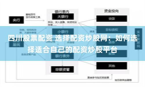 四川股票配资 选择配资炒股网：如何选择适合自己的配资炒股平台