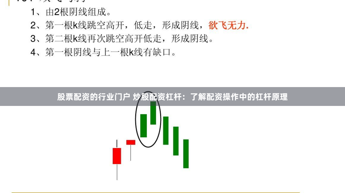 股票配资的行业门户 炒股配资杠杆：了解配资操作中的杠杆原理