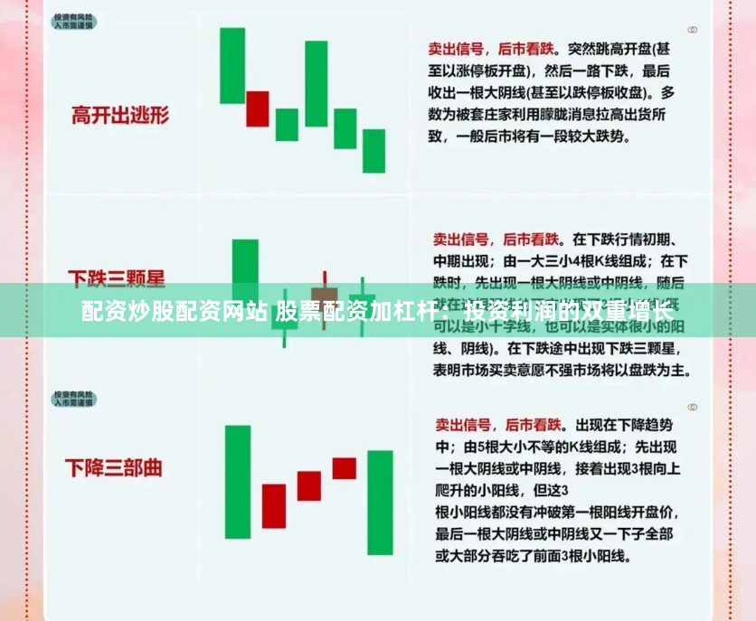 配资炒股配资网站 股票配资加杠杆：投资利润的双重增长