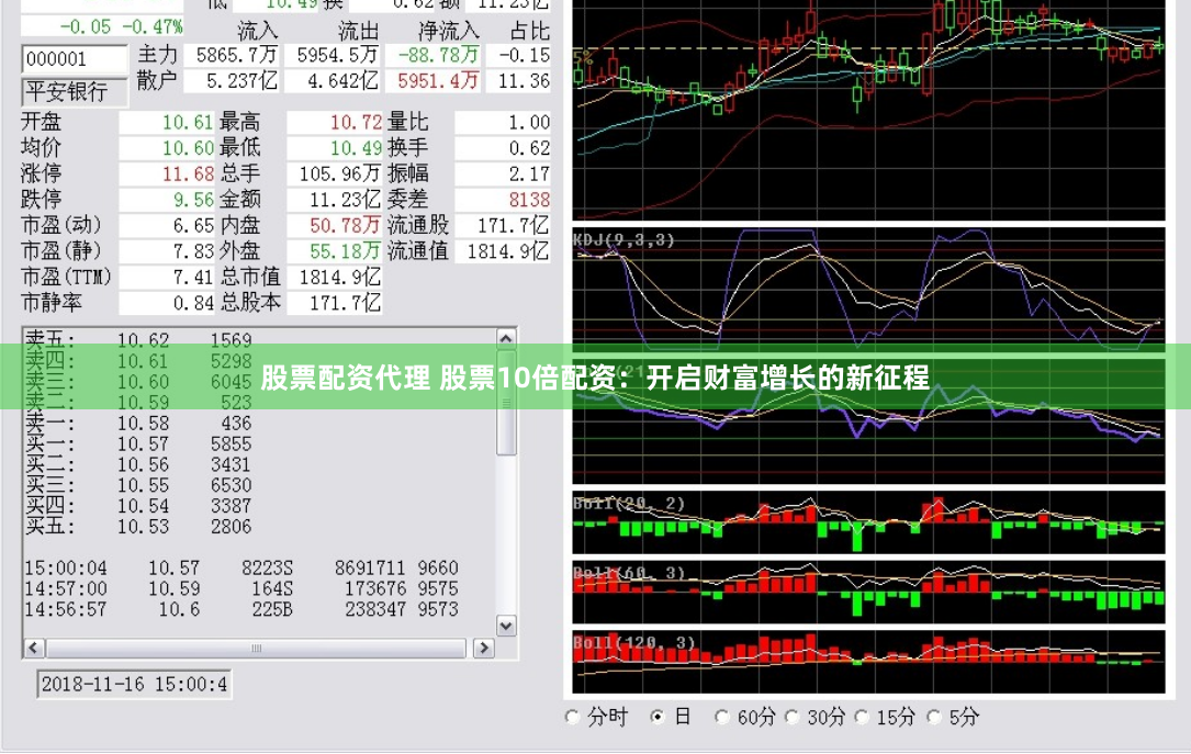 股票配资代理 股票10倍配资：开启财富增长的新征程