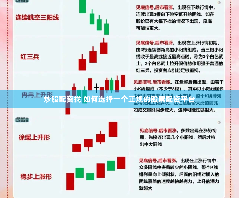 炒股配资找 如何选择一个正规的股票配资平台