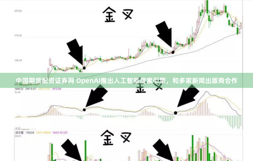 中国期货配资证券网 OpenAI推出人工智能搜索引擎，和多家新闻出版商合作