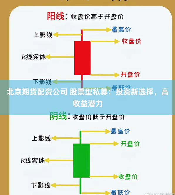 北京期货配资公司 股票型私募：投资新选择，高收益潜力
