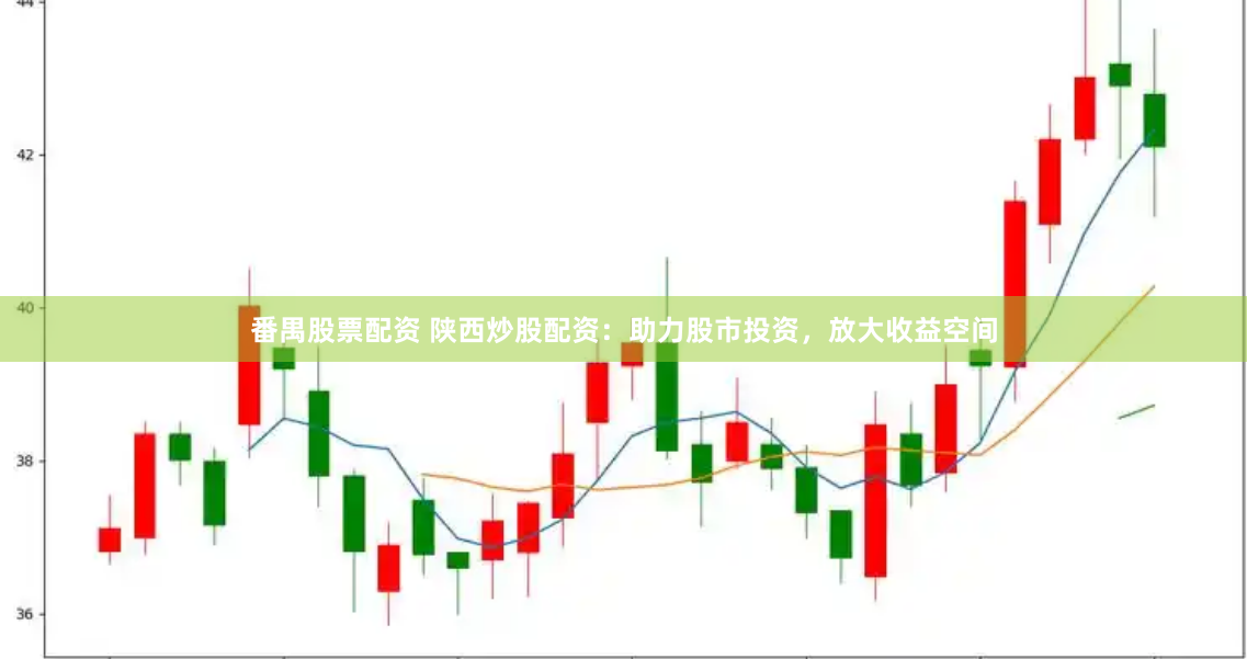 番禺股票配资 陕西炒股配资：助力股市投资，放大收益空间