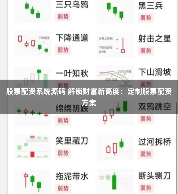 股票配资系统源码 解锁财富新高度：定制股票配资方案