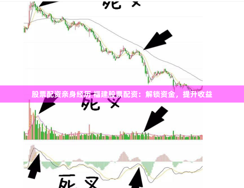 股票配资亲身经历 福建股票配资：解锁资金，提升收益
