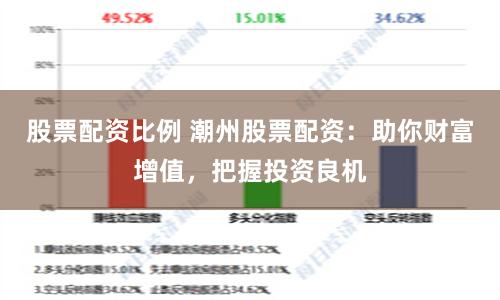 股票配资比例 潮州股票配资：助你财富增值，把握投资良机