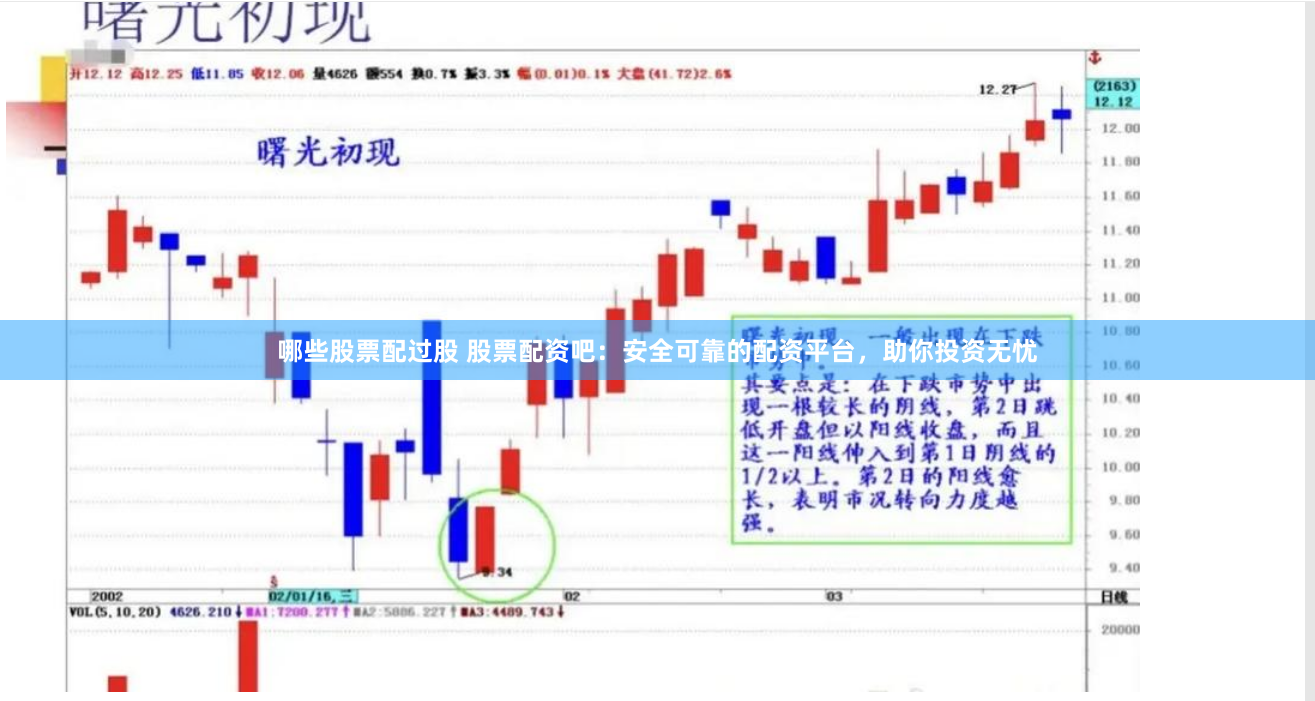 哪些股票配过股 股票配资吧：安全可靠的配资平台，助你投资无忧