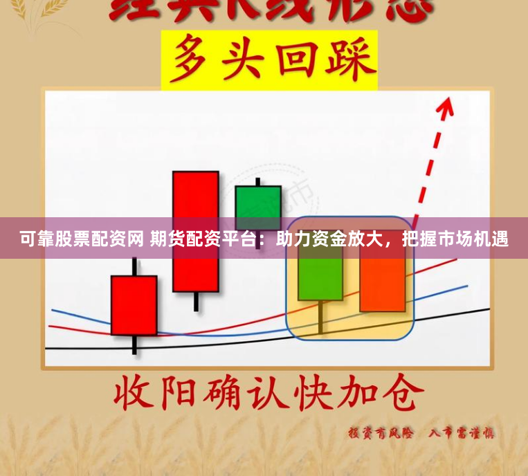 可靠股票配资网 期货配资平台：助力资金放大，把握市场机遇