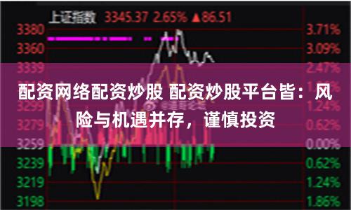 配资网络配资炒股 配资炒股平台皆：风险与机遇并存，谨慎投资