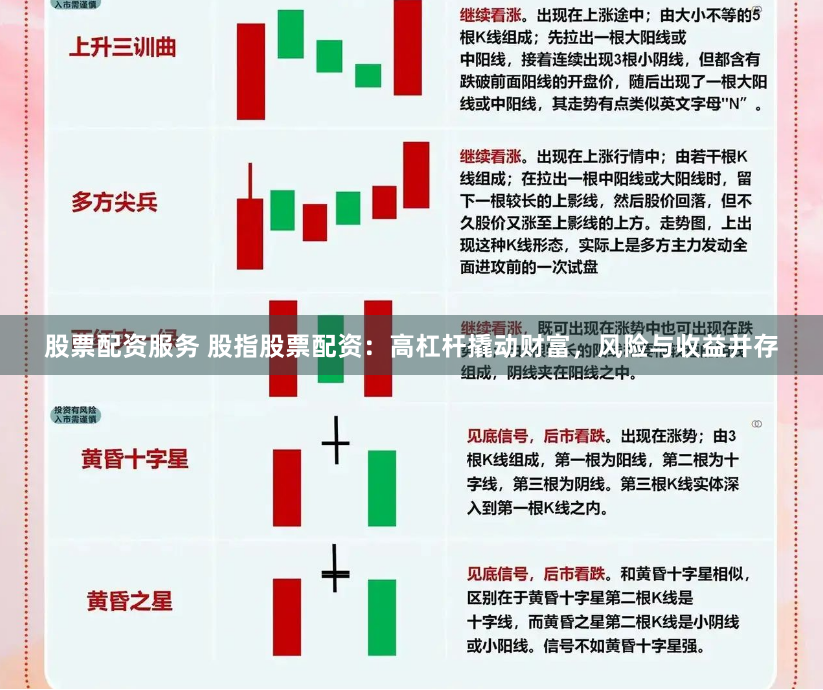 股票配资服务 股指股票配资:高杠杆撬动财富,风险与收益并存