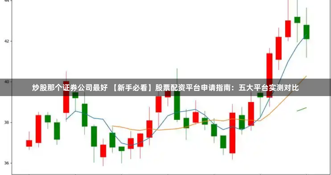 炒股那个证券公司最好 【新手必看】股票配资平台申请指南:五大平台实测对比