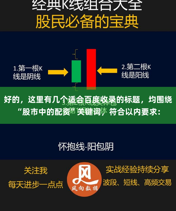 好的，这里有几个适合百度收录的标题，均围绕“股市中的配资”关键词，符合以内要求：