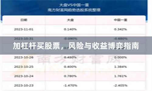 加杠杆买股票,风险与收益博弈指南