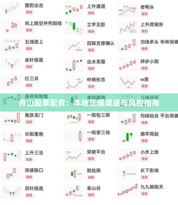 舟山股票配资：本地正规渠道与风控指南