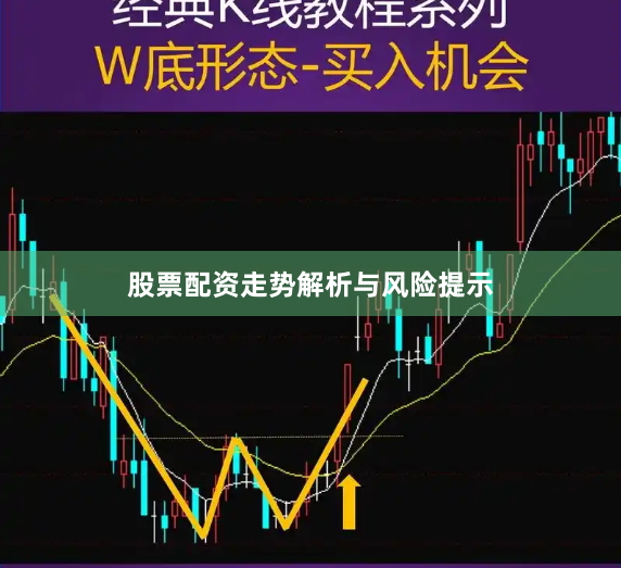 股票配资走势解析与风险提示